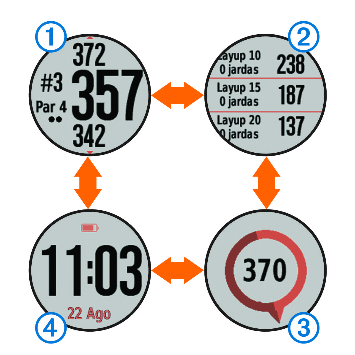 Screenshots of the data screens with callouts