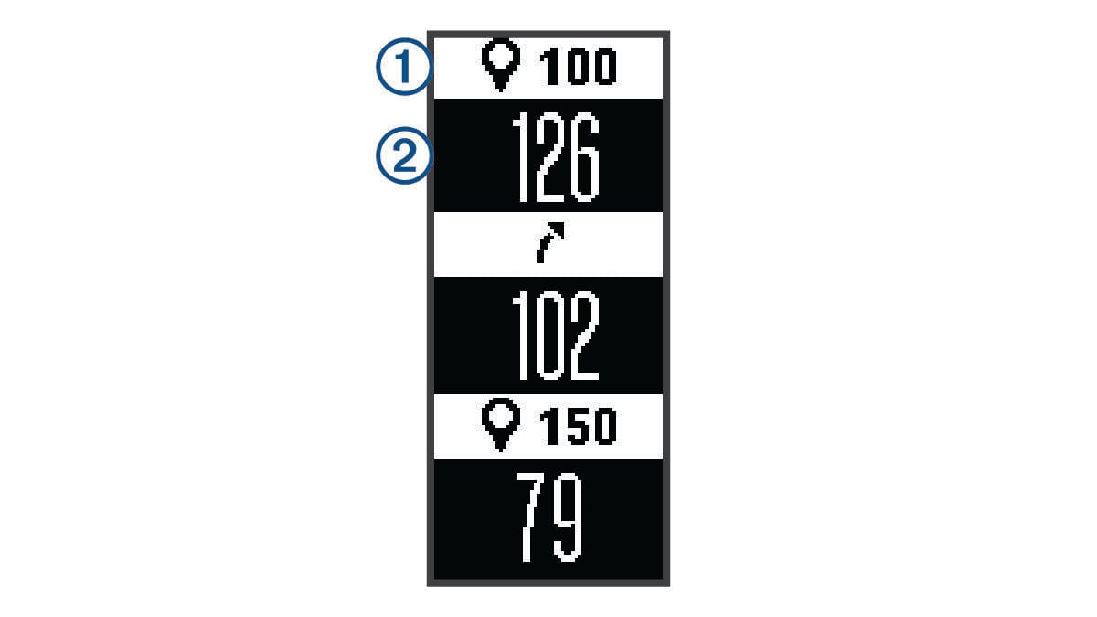 Approach X40 - Viewing and Distances