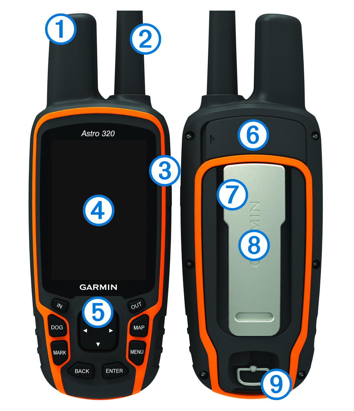 forræder olie begå Astro 320 with T5/T5 mini - Astro 320 Handheld Device
