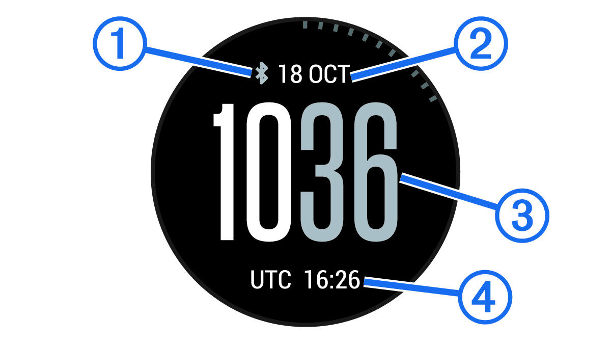 Screenshot des Widgets für Uhrzeit und Datum mit Beschriftungen