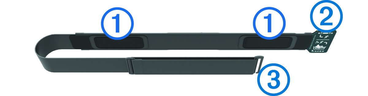 Close-up view of the heart rate monitor strap with callouts