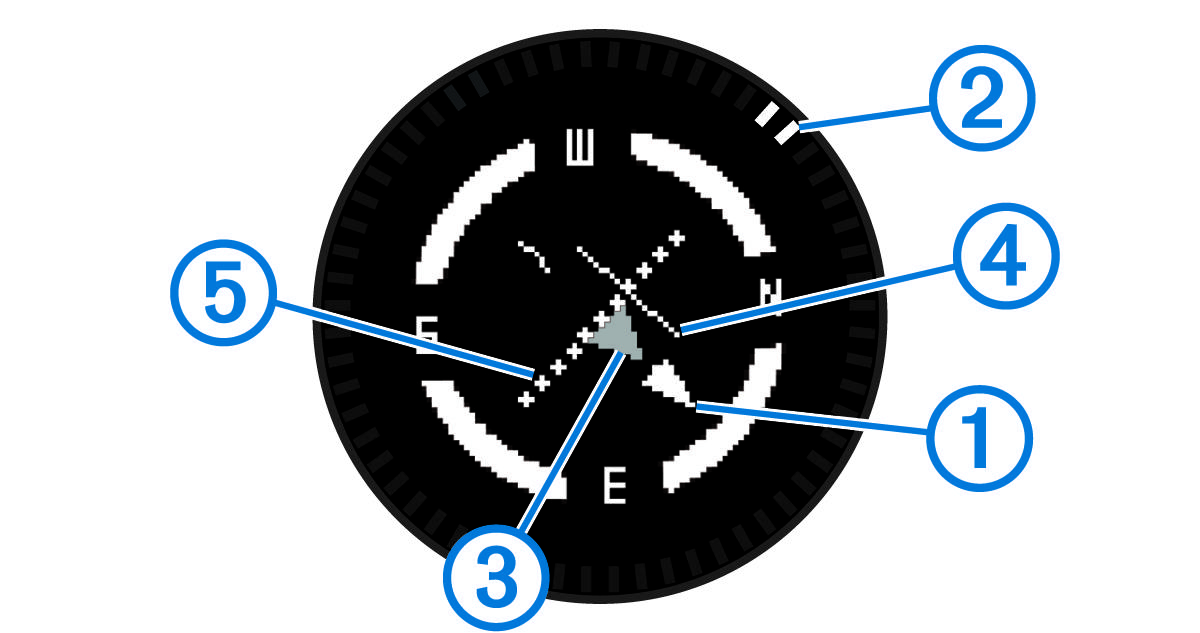 Horizontal situation indicator with callouts