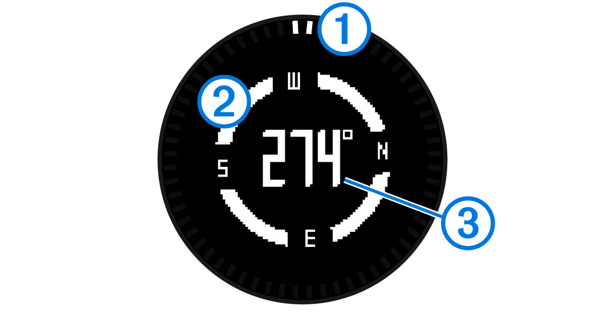 Compass page in navigation mode with callouts