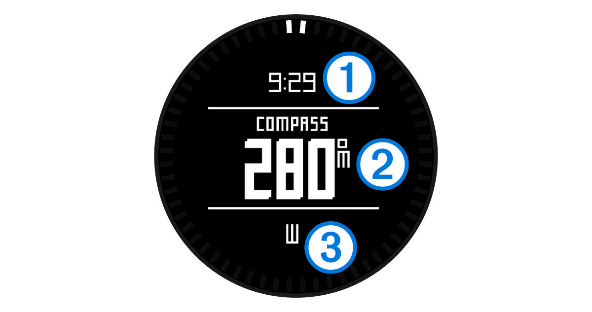 Compass page in low power mode with callouts