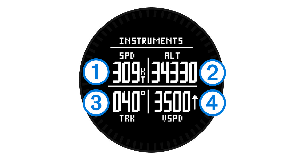 Instruments page with callouts