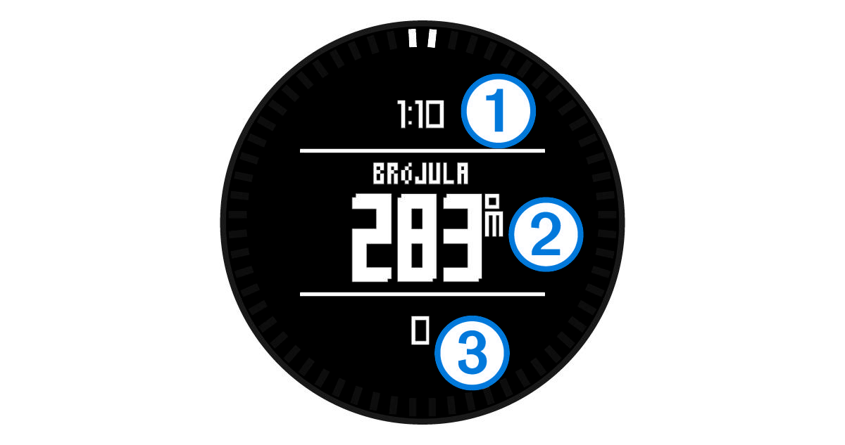 Página Brújula en modo bajo consumo con anotaciones