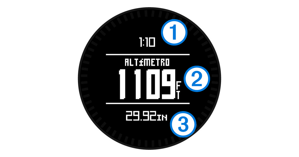 Página Altímetro en modo bajo consumo con anotaciones