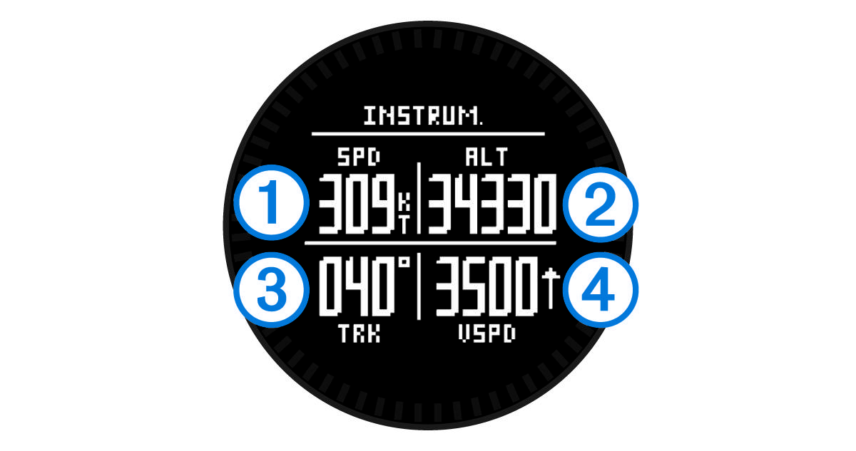 Page Instruments avec légendes