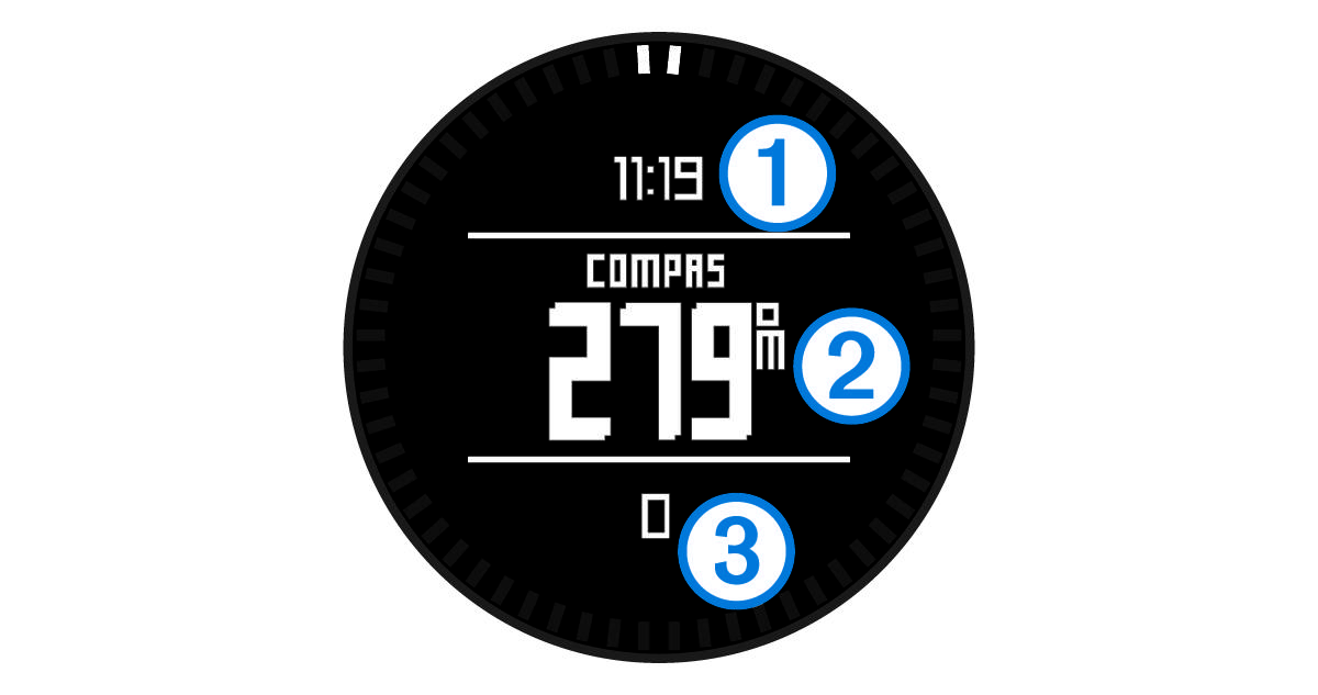 Page Compas en mode économie d'énergie avec légendes