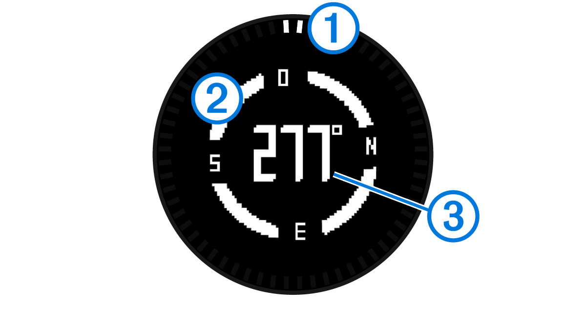 Pagina della bussola in modalità di navigazione con annotazioni