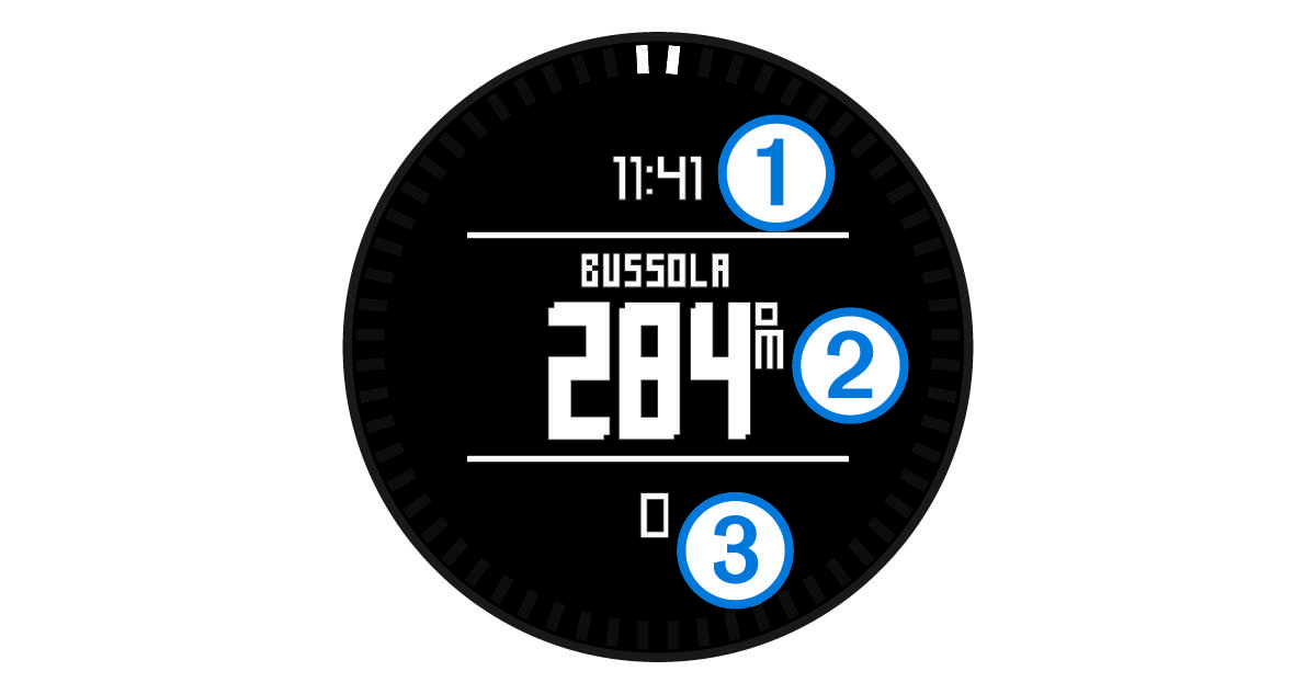 Pagina della bussola in modalità di risparmio energetico con annotazioni
