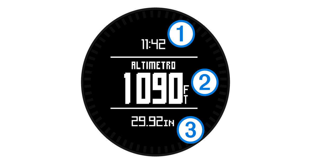 Pagina dell'altimetro in modalità di risparmio energetico con annotazioni