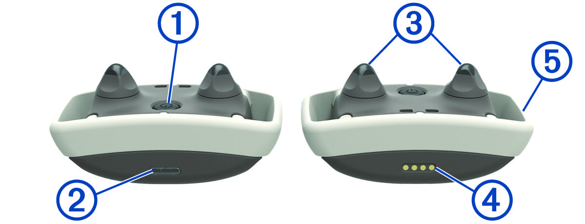 Front and back views of the device with callouts