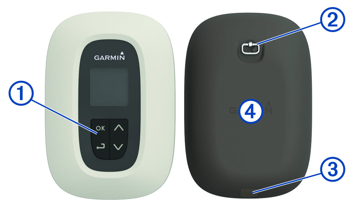 Delta Inbounds Base Unit