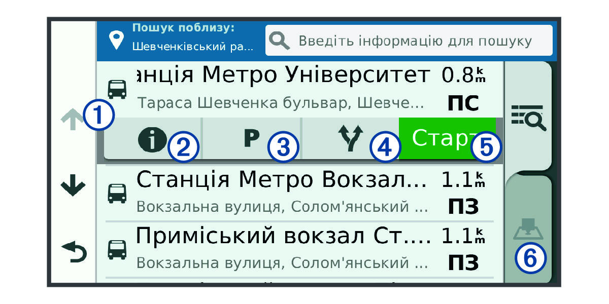 Search results list with callouts