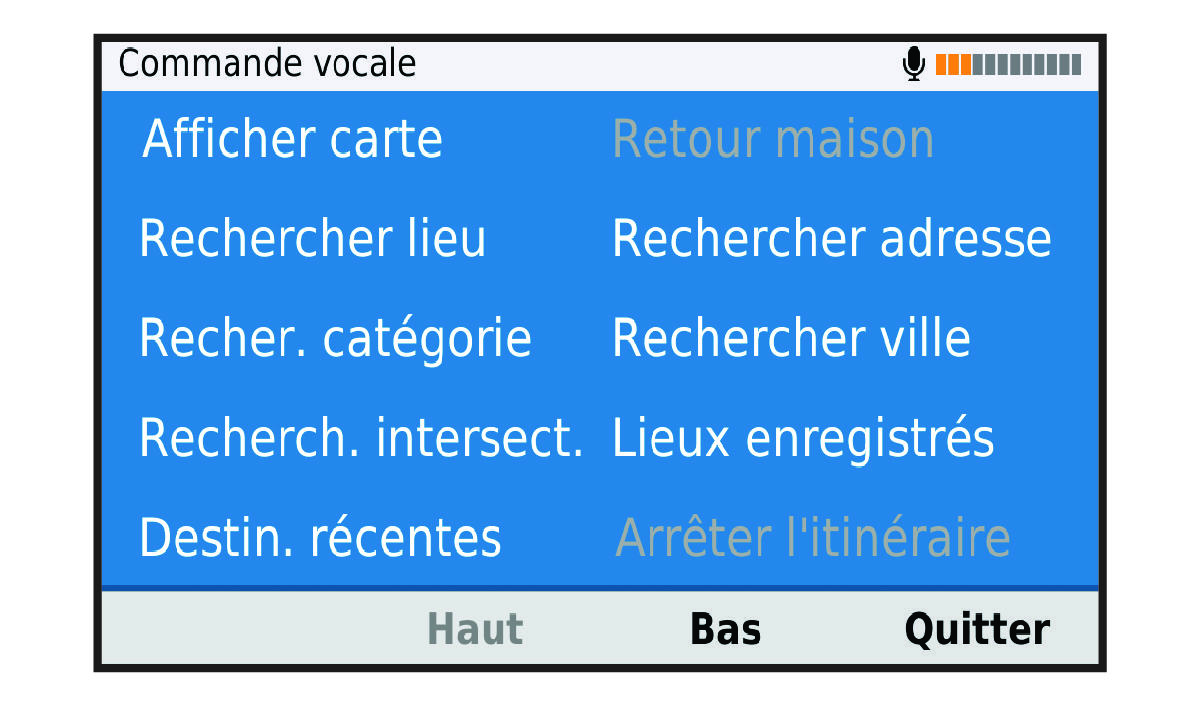 Menu des commandes vocales