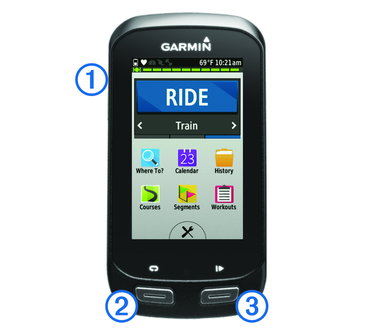 Front view of the device with callouts