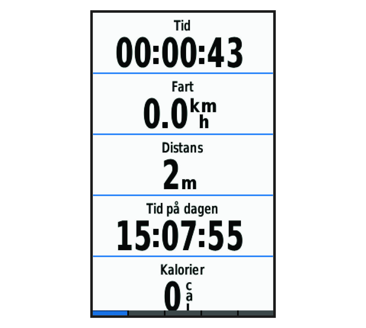 Aktivitetstimer med cykeldata