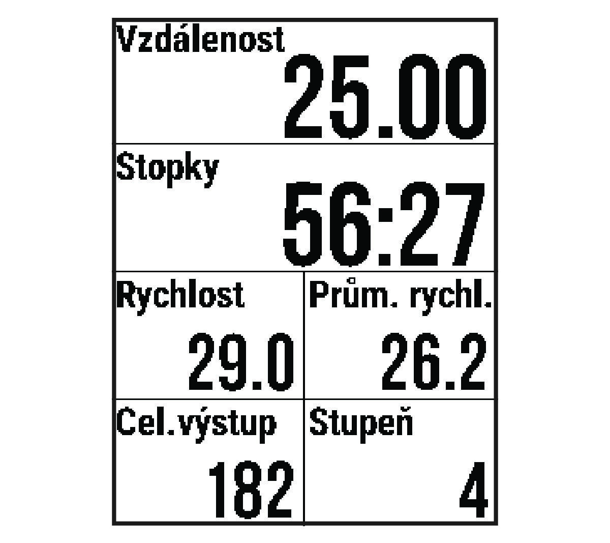 Activity timer with bike data
