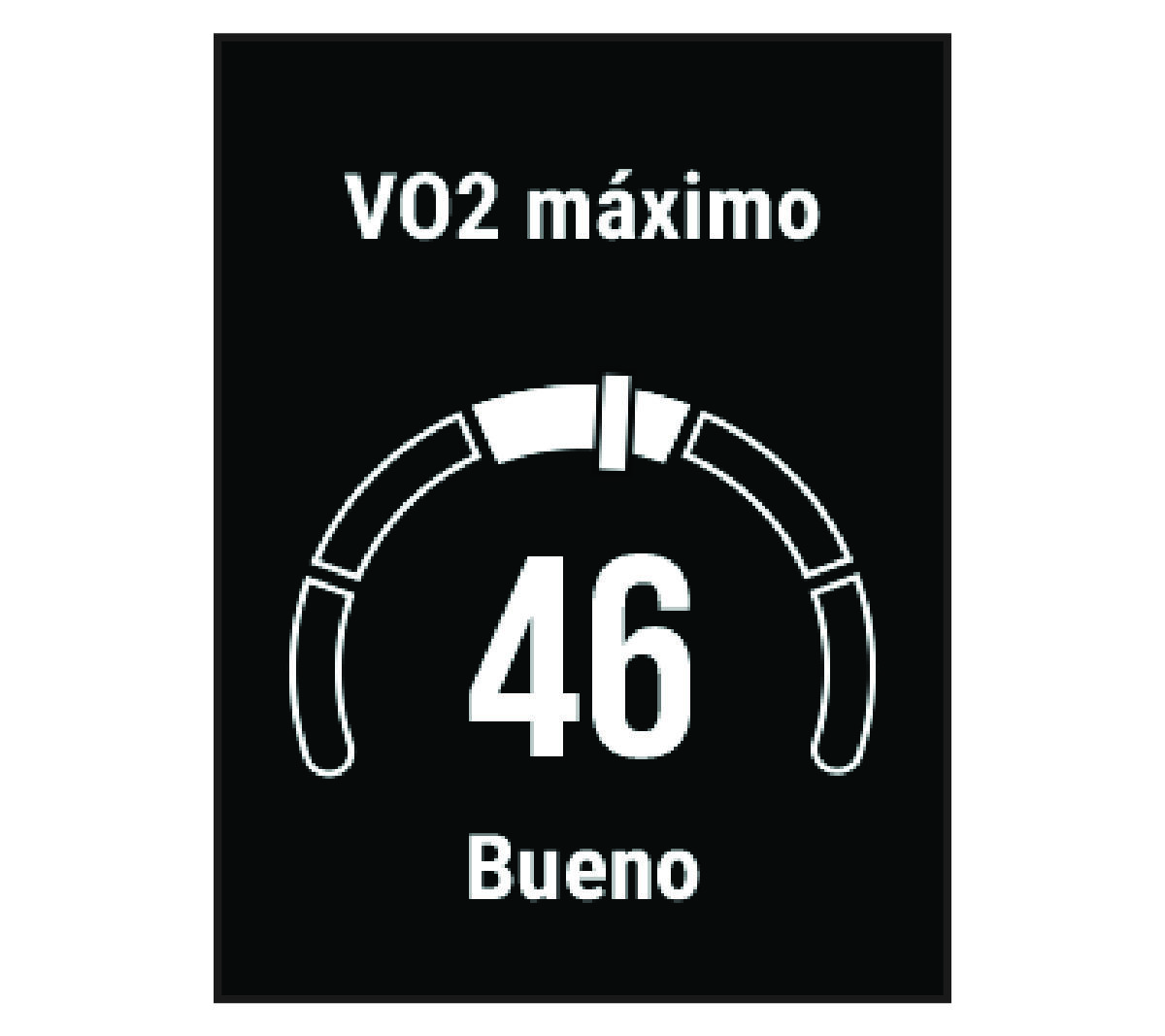 VO2 max. data