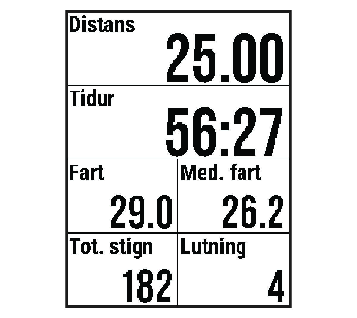 Activity timer with bike data