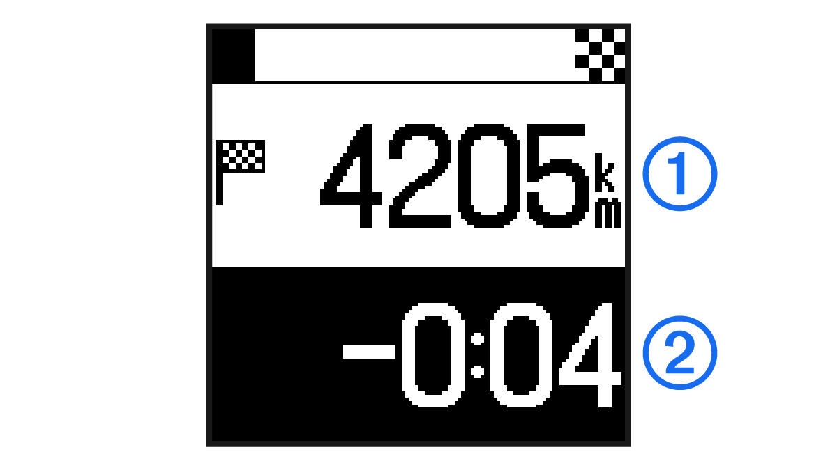 Course data with callouts