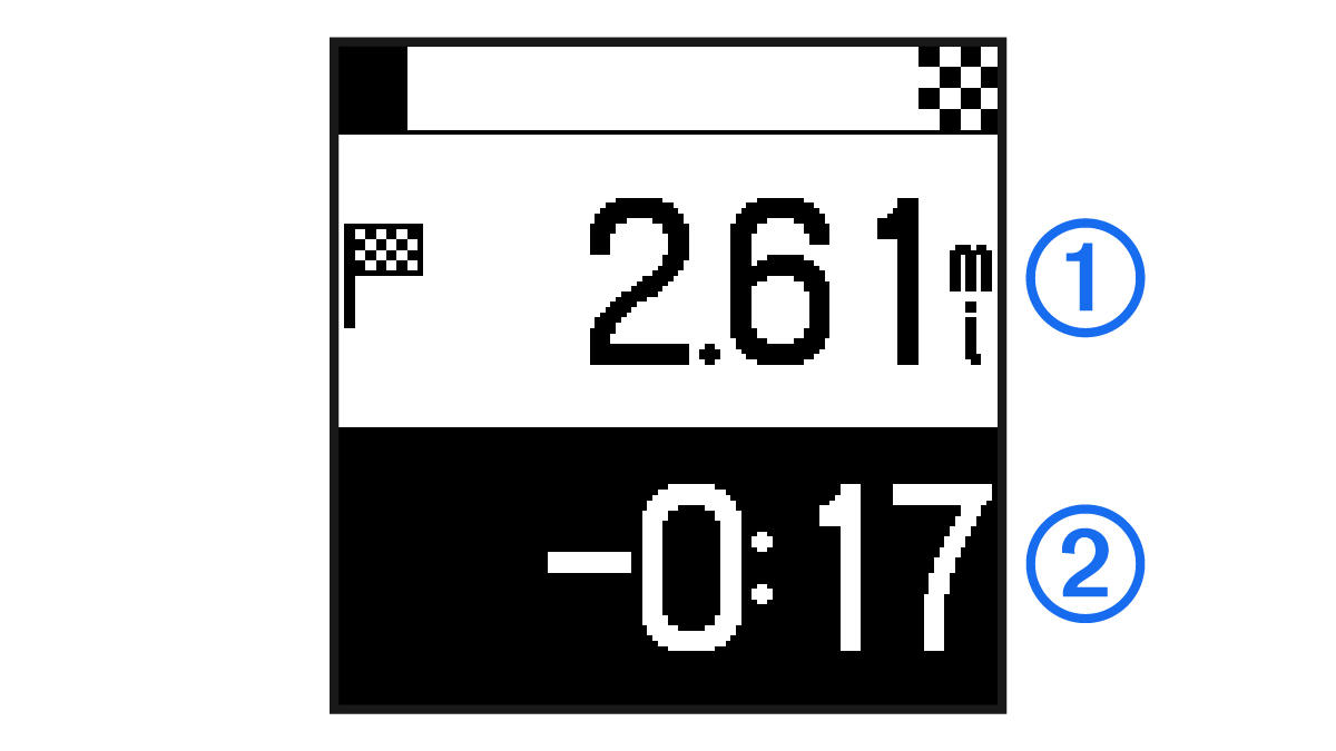 Course data with callouts