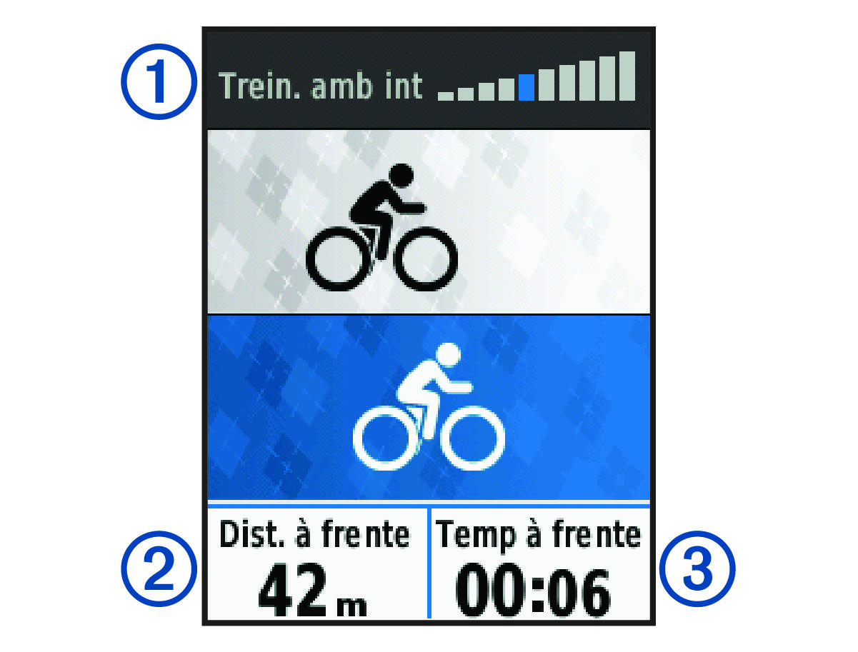 Indoor trainer data with callouts