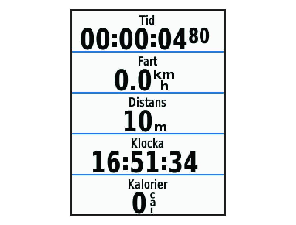 Activity timer data