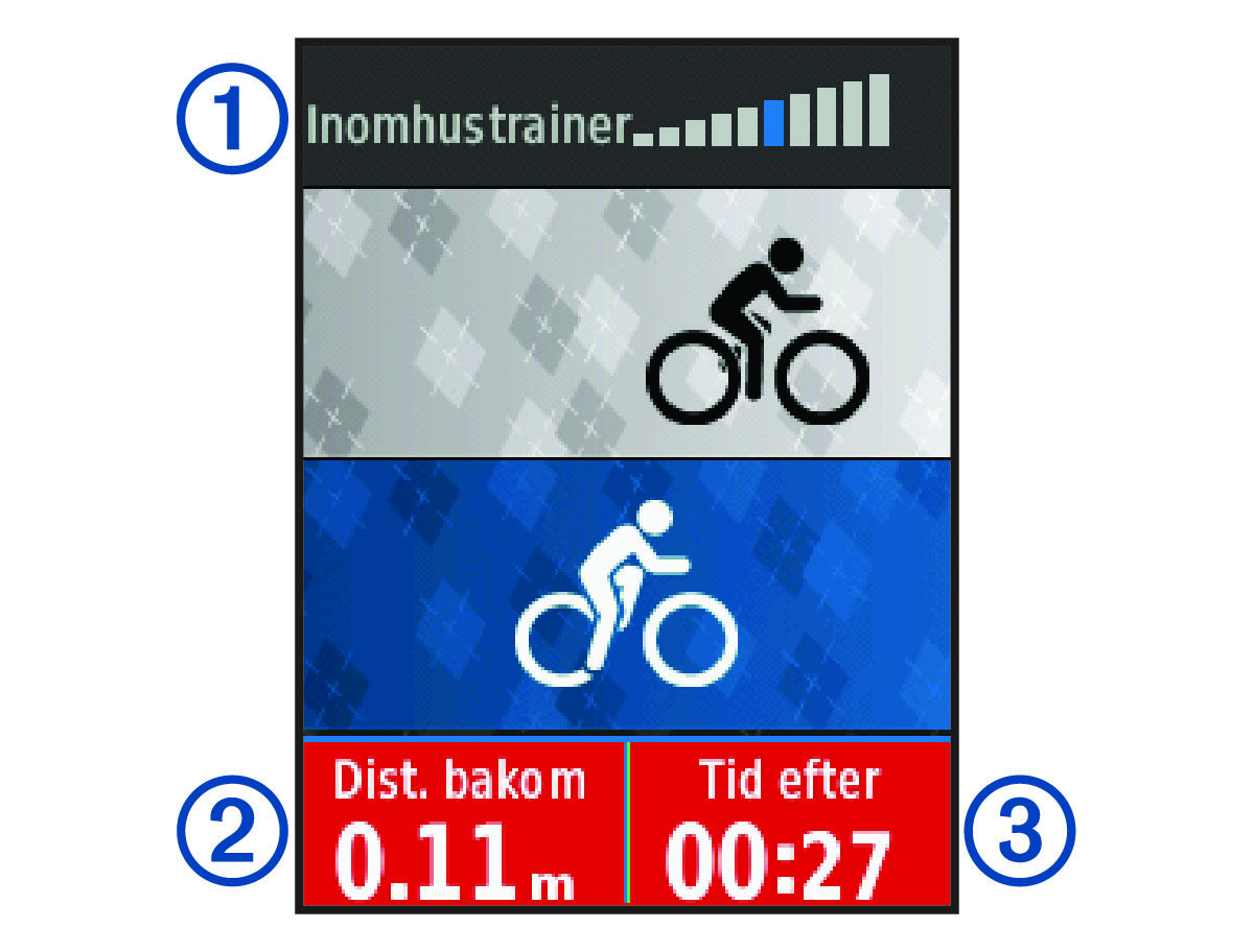 Indoor trainer data with callouts