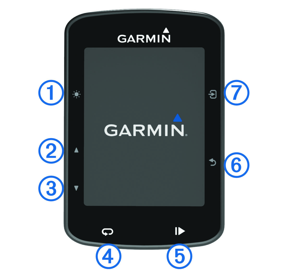 Garmin Edge® 520 Plus