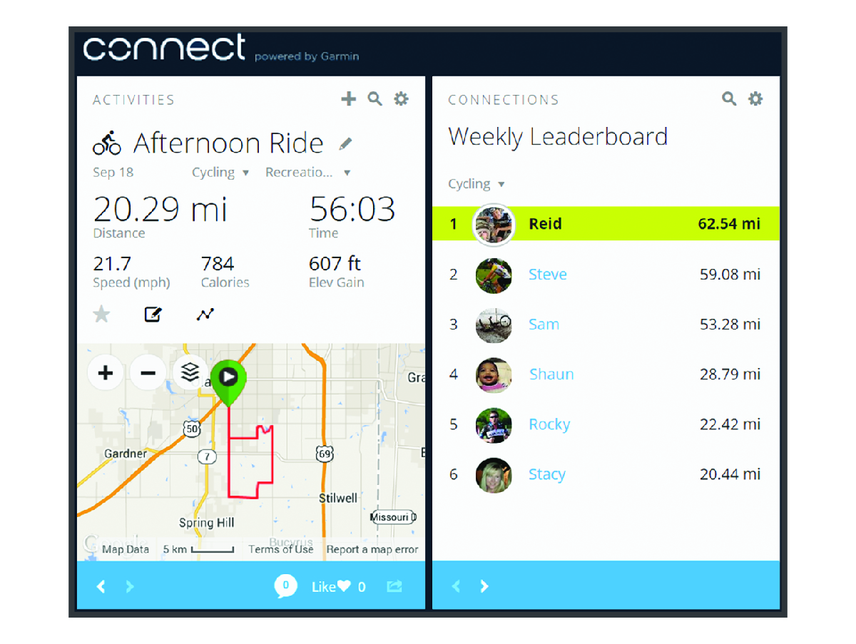 Edge 520 Plus Garmin Connect