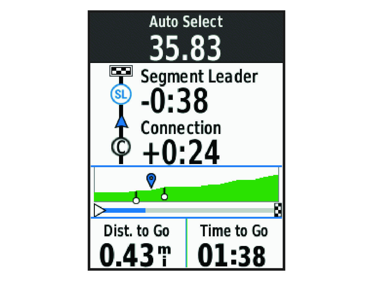 Segment data