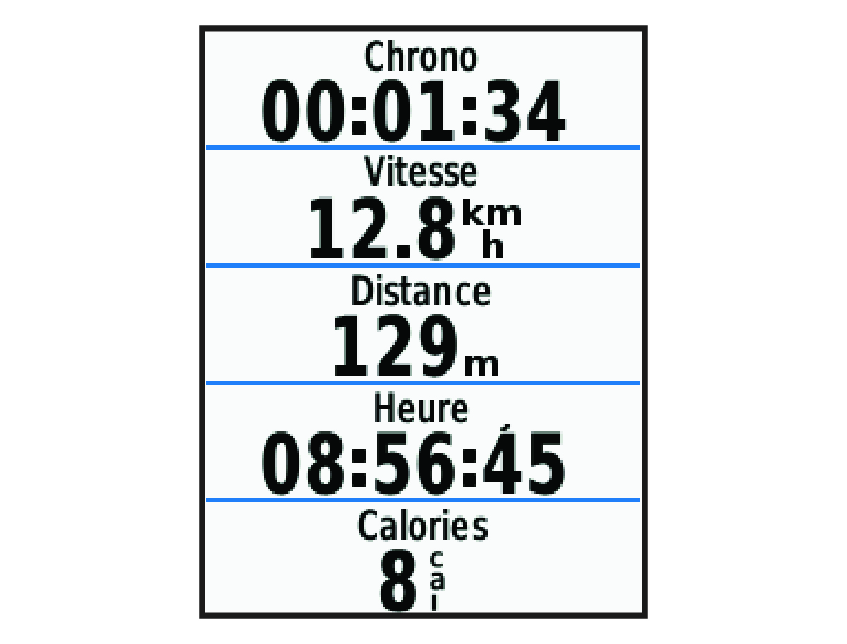 Chronomètre d'activité avec données de vélo