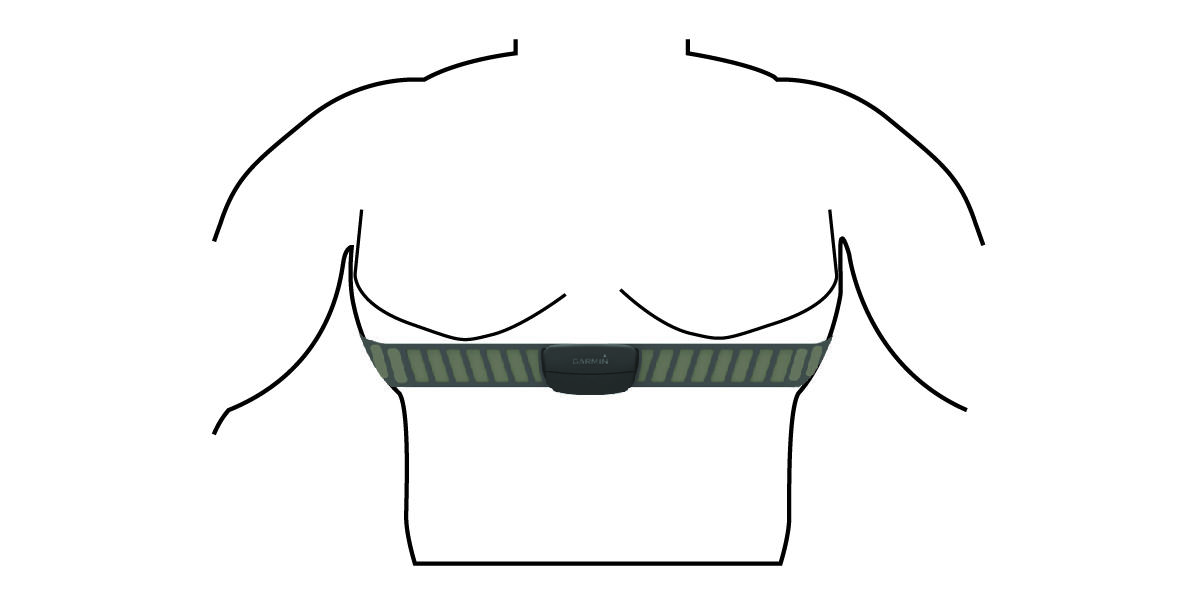 Strichzeichnung der Platzierung des Herzfrequenz-Brustgurts
