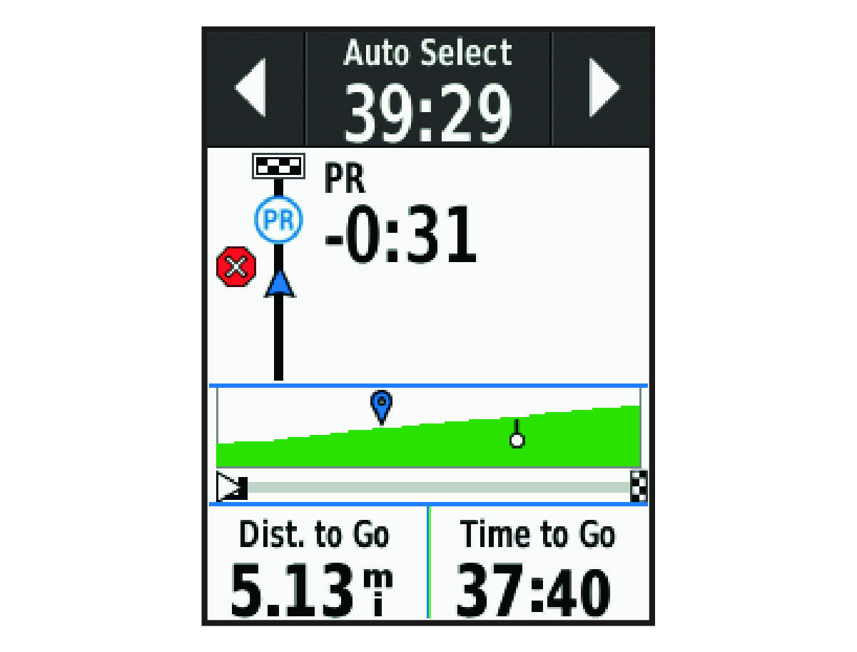 Segment data