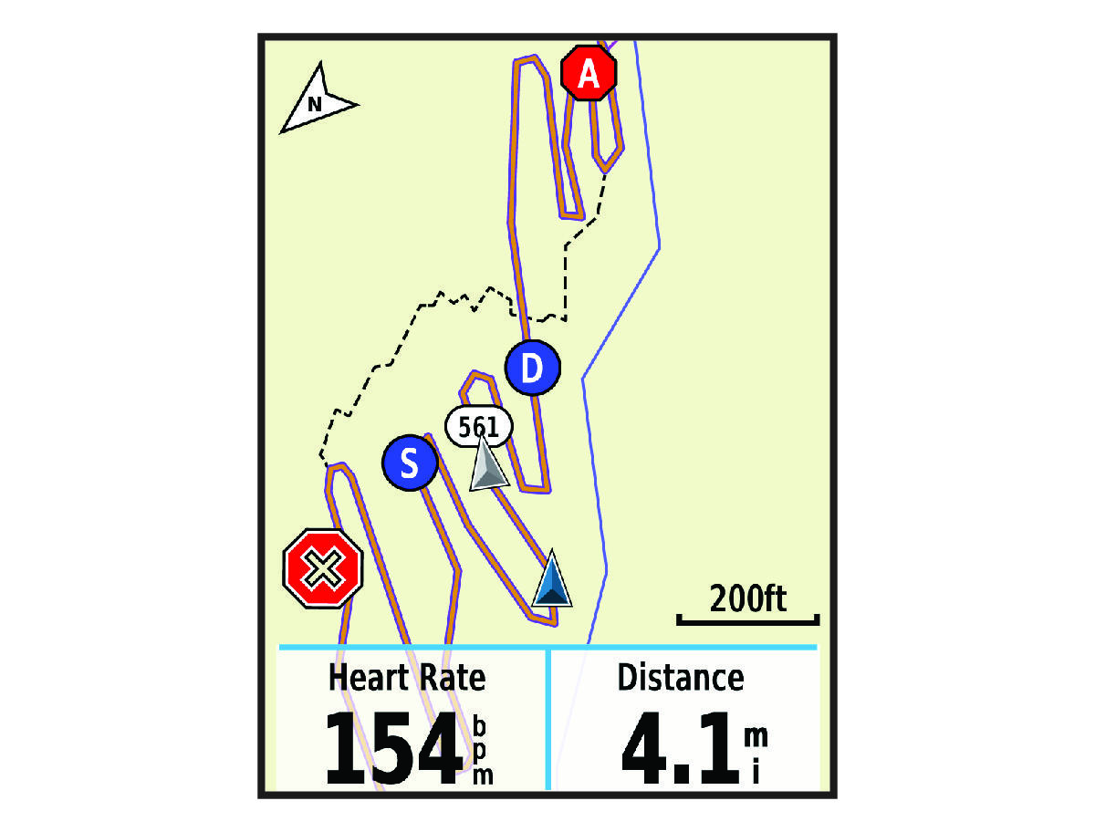 GroupTrack data