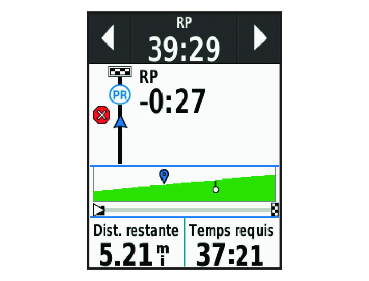 Segment data