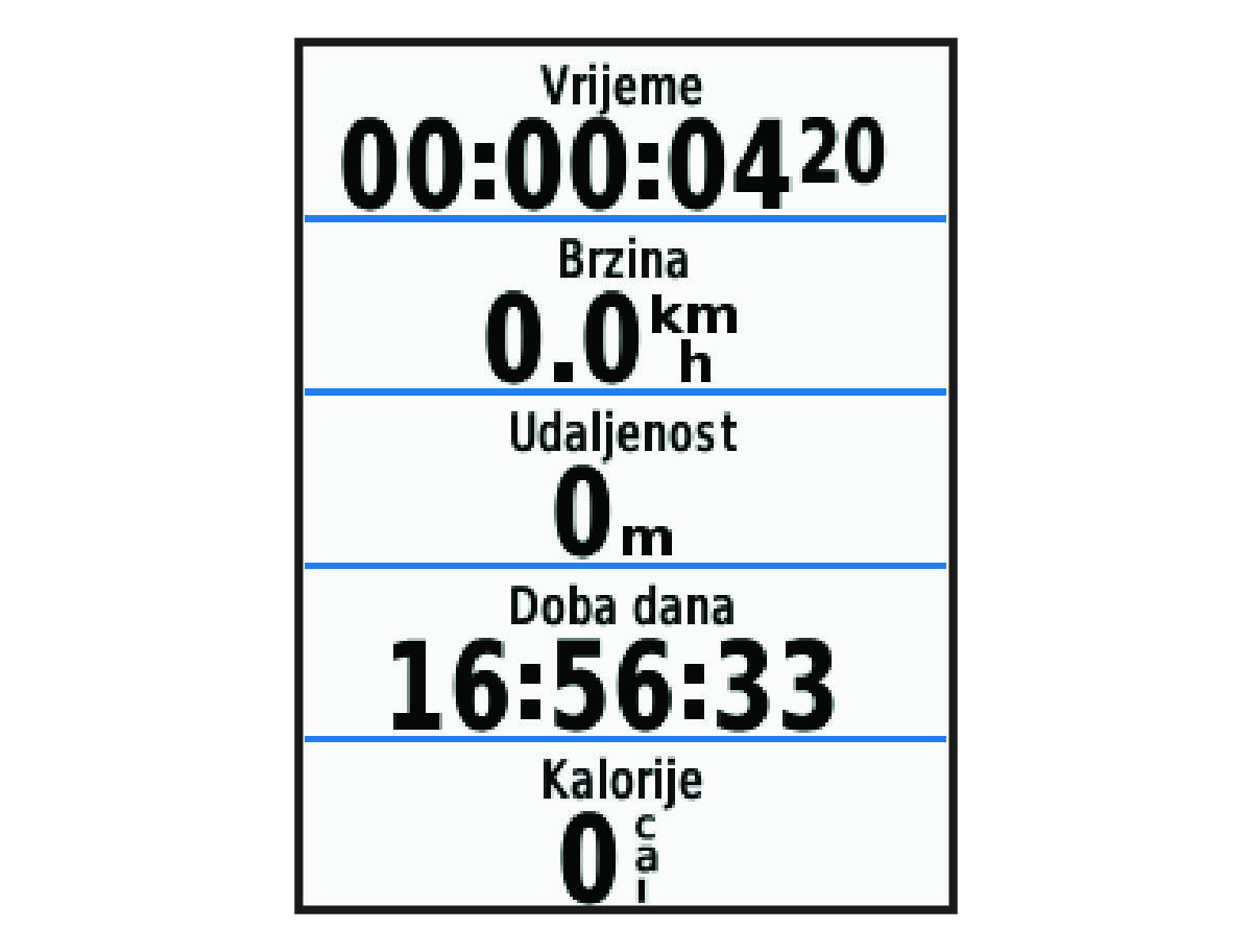 Timer data