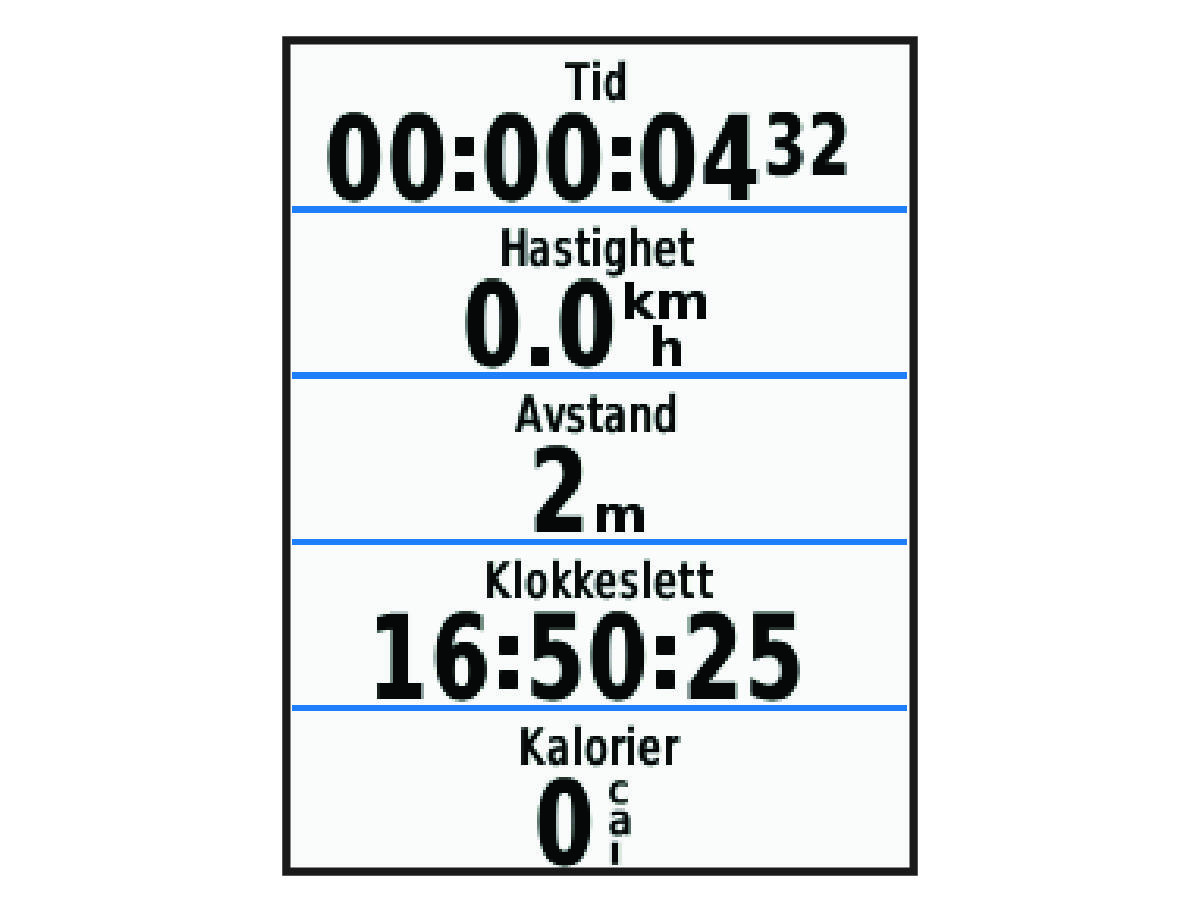 Timer data