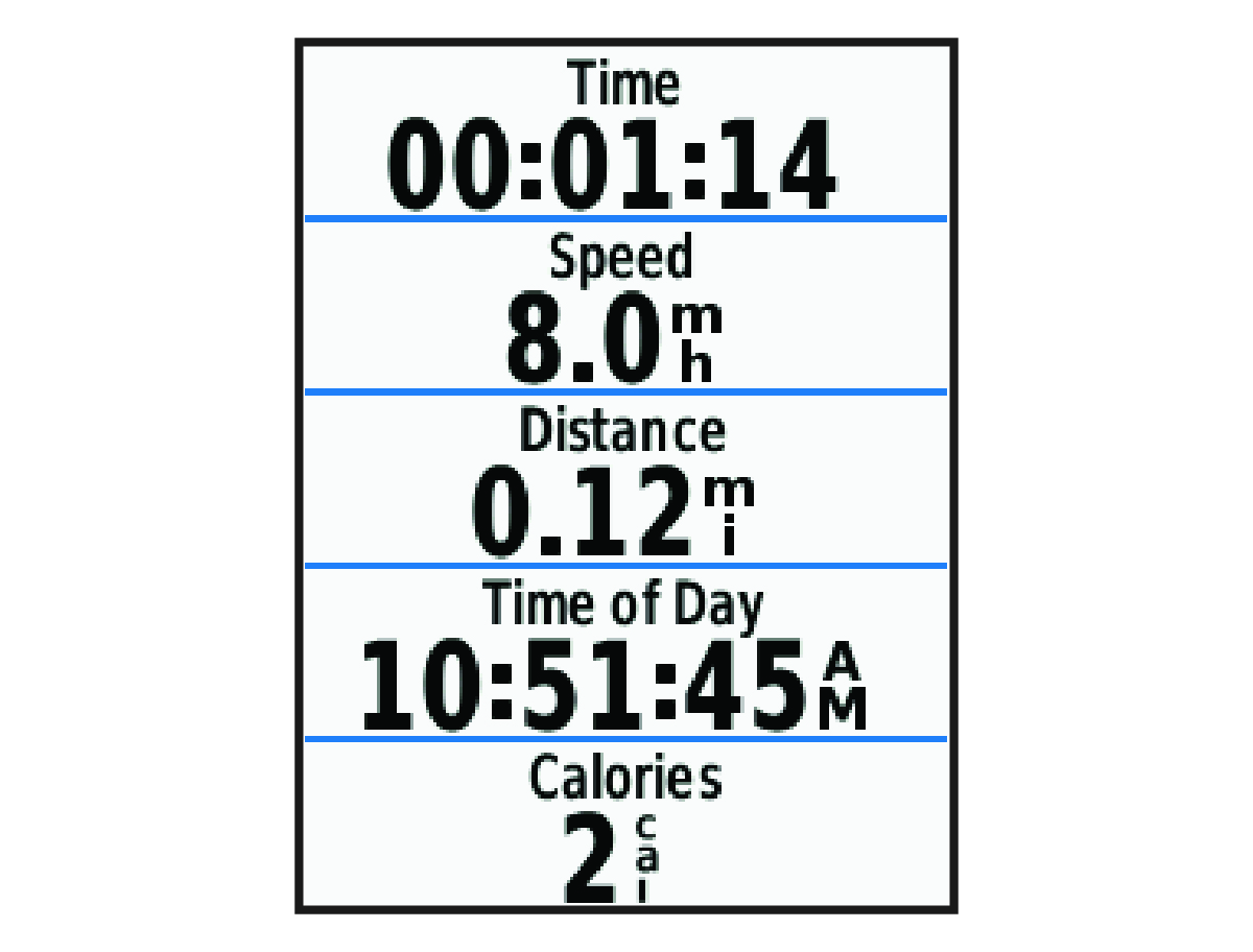 Activity timer with bike data