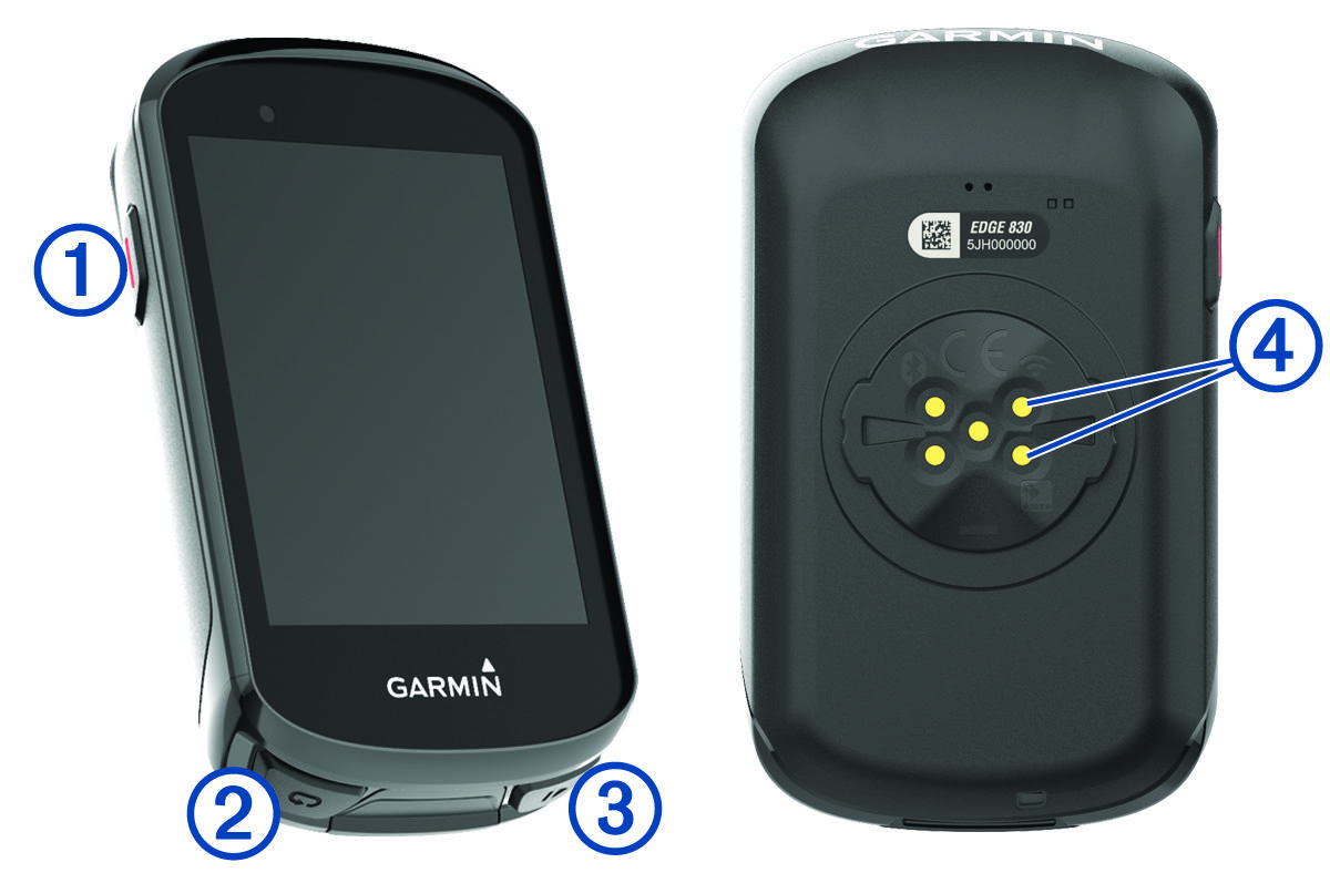 Front and back view of the device with callouts