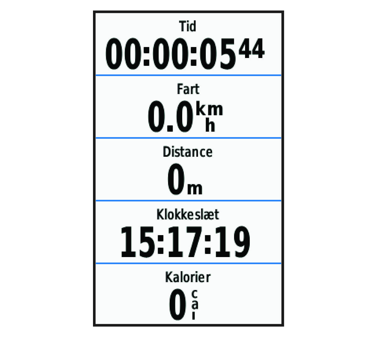 Timer data