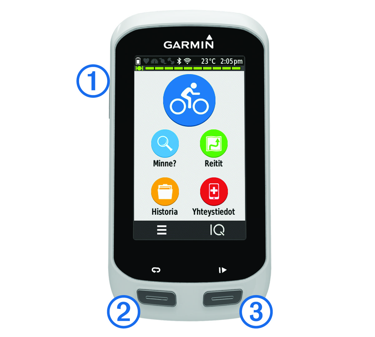 Front view of the device with callouts