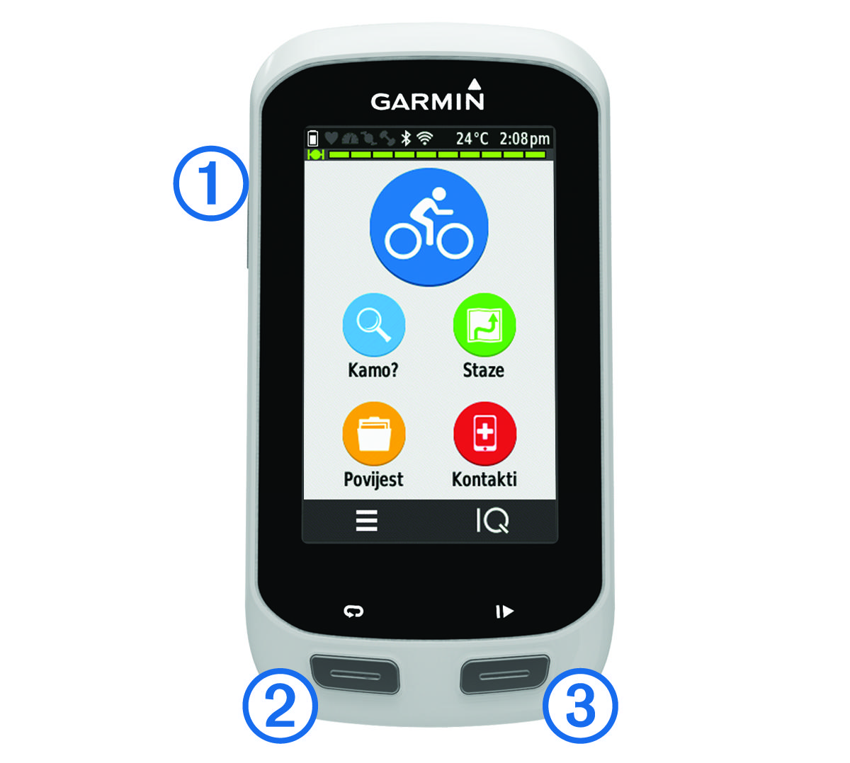 Front view of the device with callouts