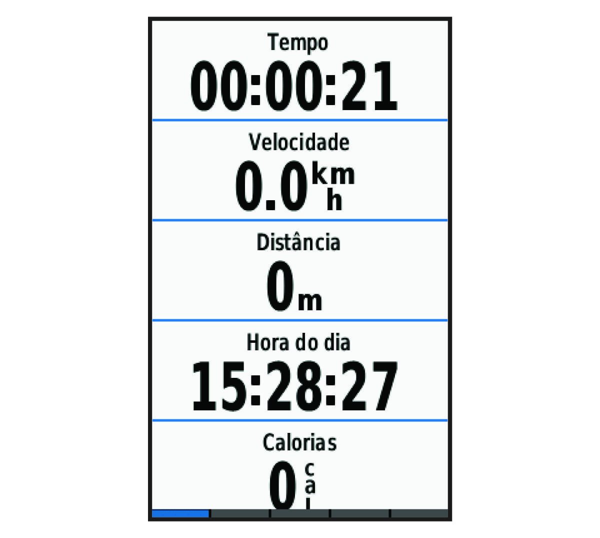 Timer data