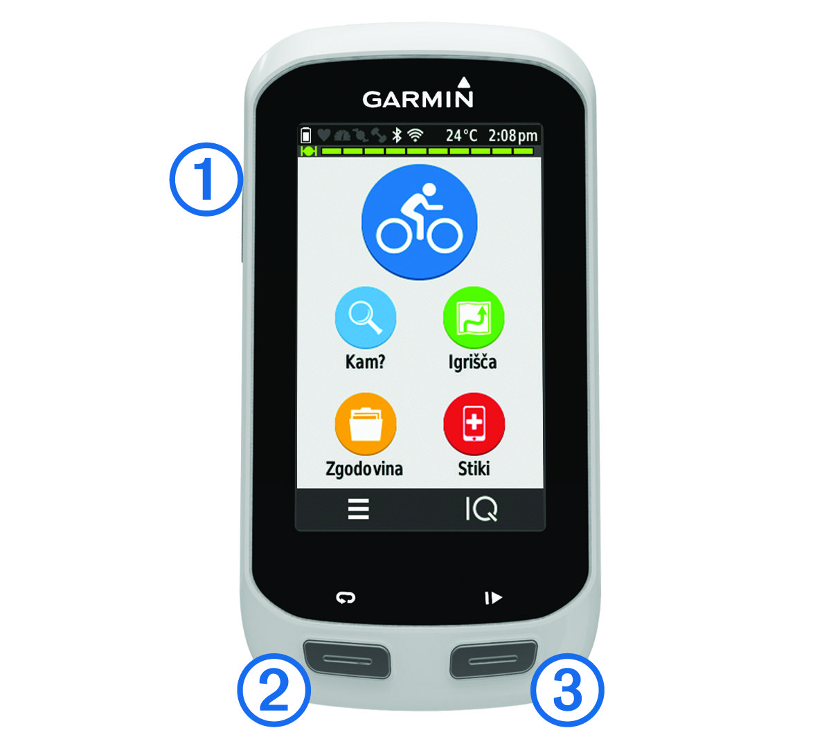 Front view of the device with callouts