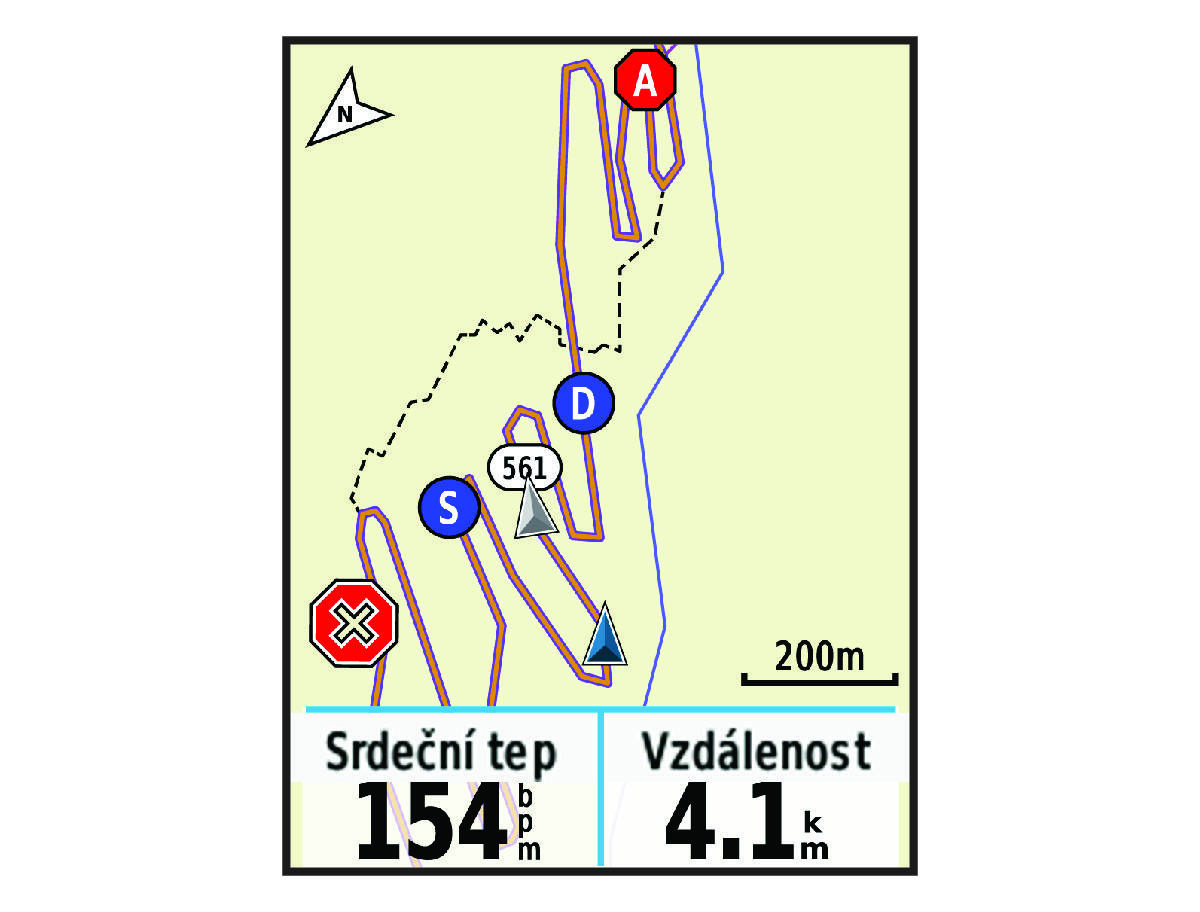 GroupTrack data