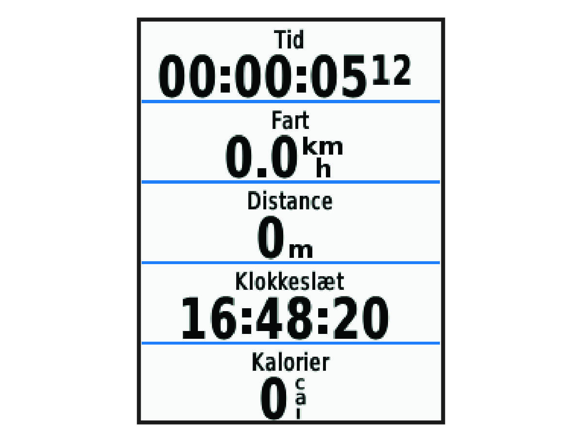 Timer data