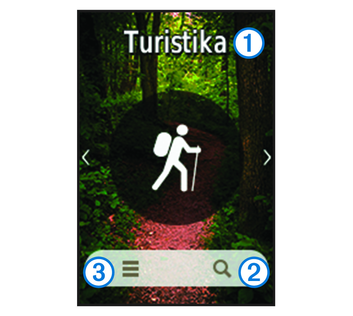 Screenshot of the main menu with callouts